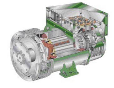 玉环发电机内部结构图 玉环发电机内部结构图